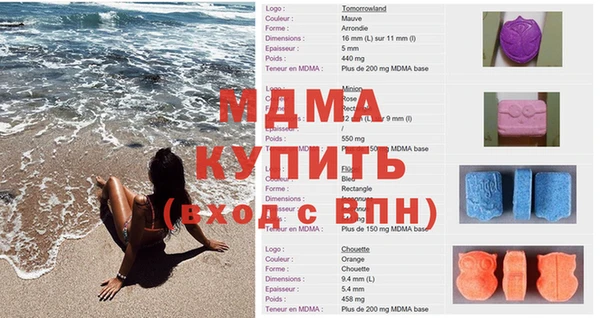 прущий лед Абдулино